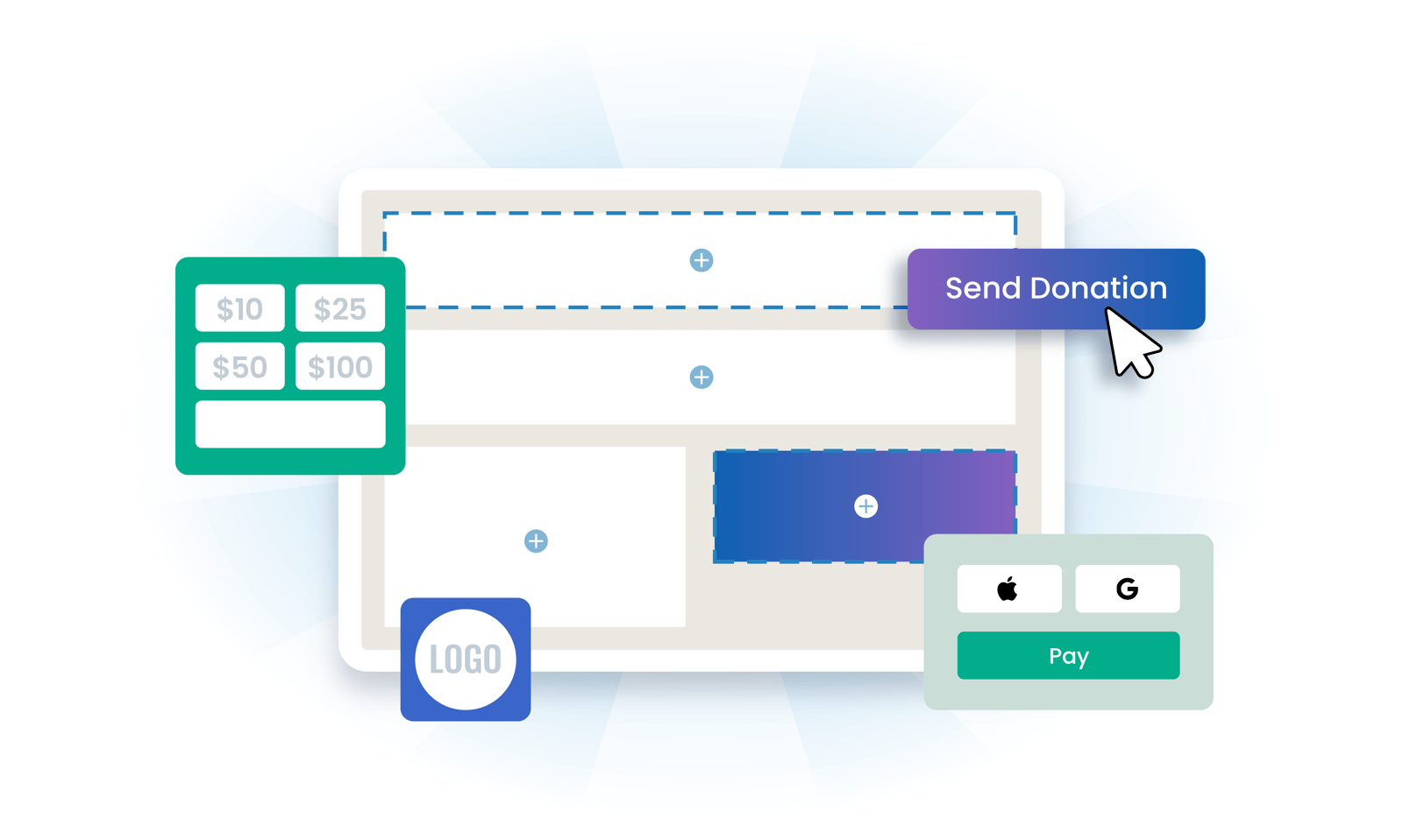 Donation page builder with a Send Donation button being dragged into place, beside preset gift amounts and an Apple Pay and Google Pay checkout
