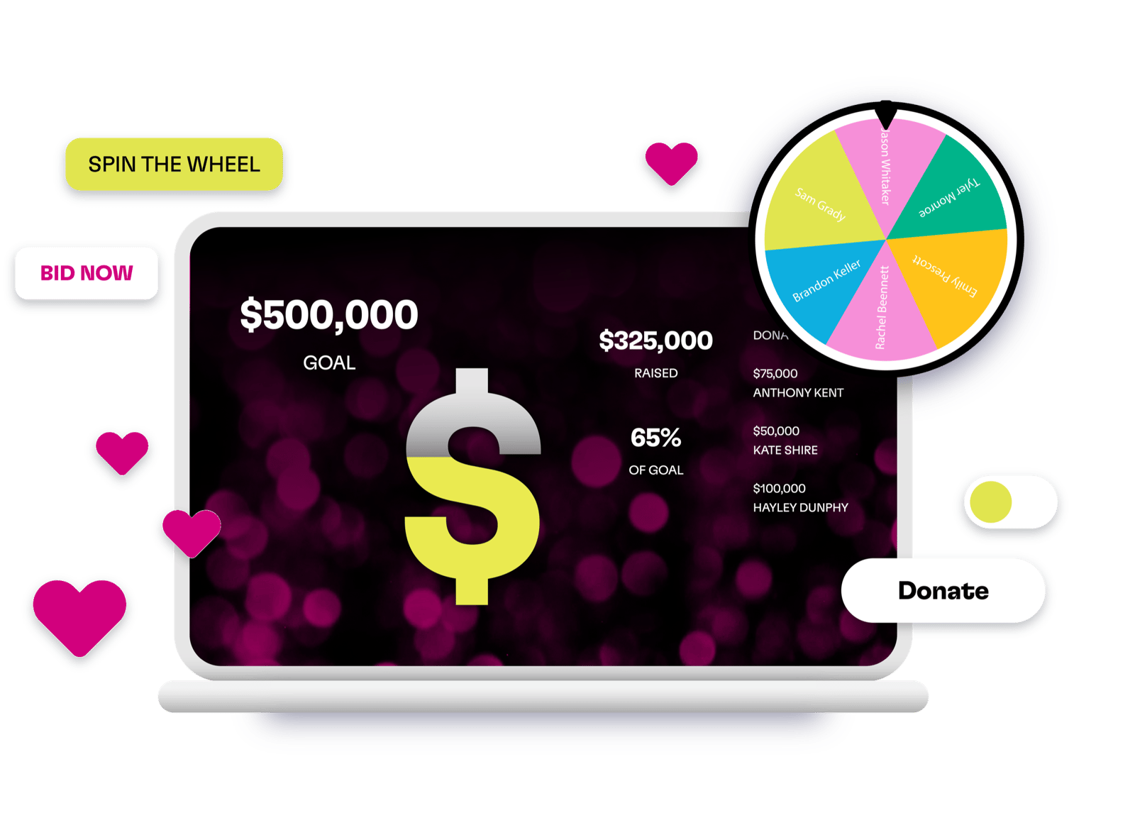 A live fundraising thermometer on the big screen: 500,000 dollar goal, 325,000 raised, 65 percent of goal, the latest gifts listed beside it, with Spin the Wheel, Bid Now and Donate controls floating around the laptop