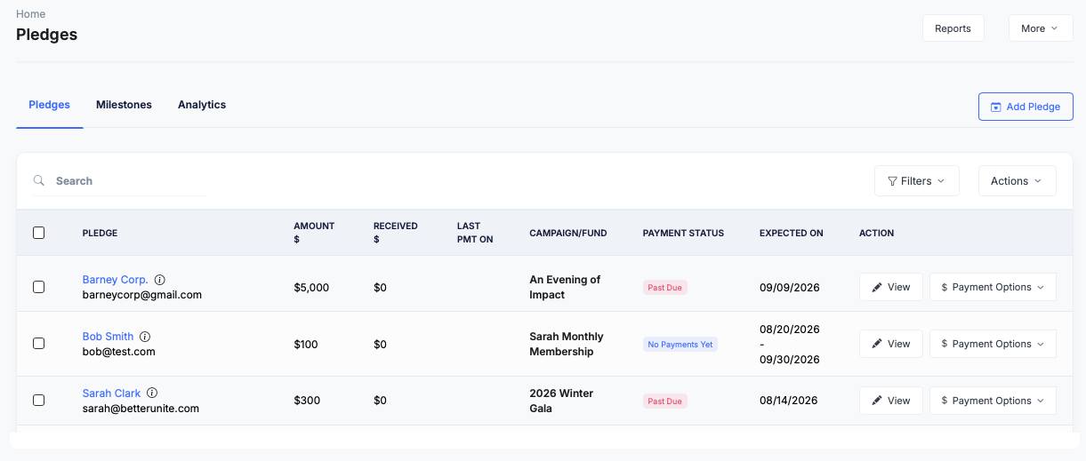 Pledges list with amount, received, last payment, campaign or fund, payment status, expected date and per-pledge View and Payment Options buttons, with Milestones and Analytics tabs and an Add Pledge button