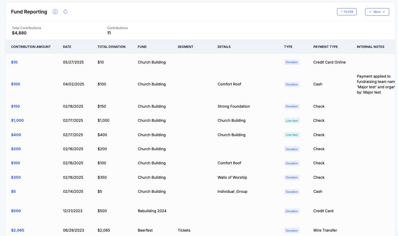 Fund Reporting: total contributions and count, then every contribution with its date, amount, fund such as Church Building, segment, details like Comfort Roof or Walls of Worship, type and payment type
