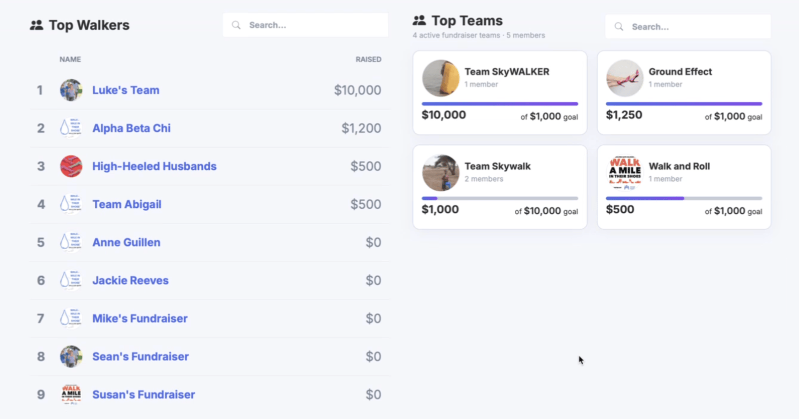 Peer-to-peer leaderboard with Top Walkers ranked by amount raised beside Top Teams cards showing progress toward each team goal