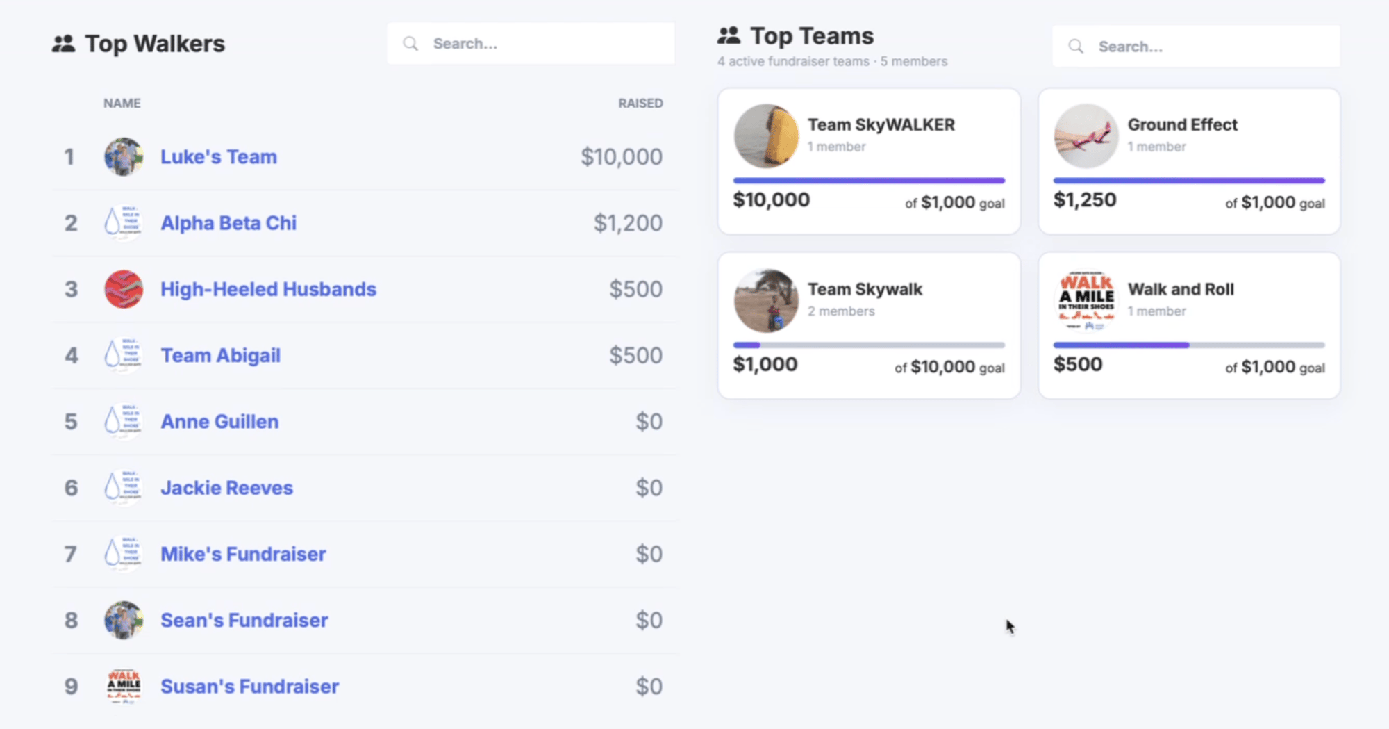 Peer-to-peer leaderboard with Top Walkers ranked by amount raised beside Top Teams cards showing progress toward each team goal