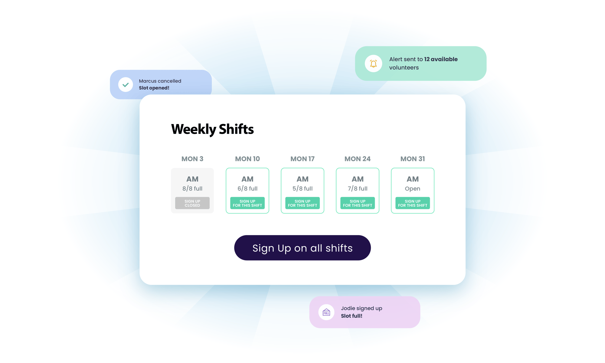 Weekly Shifts calendar with open shifts and a sign-up button