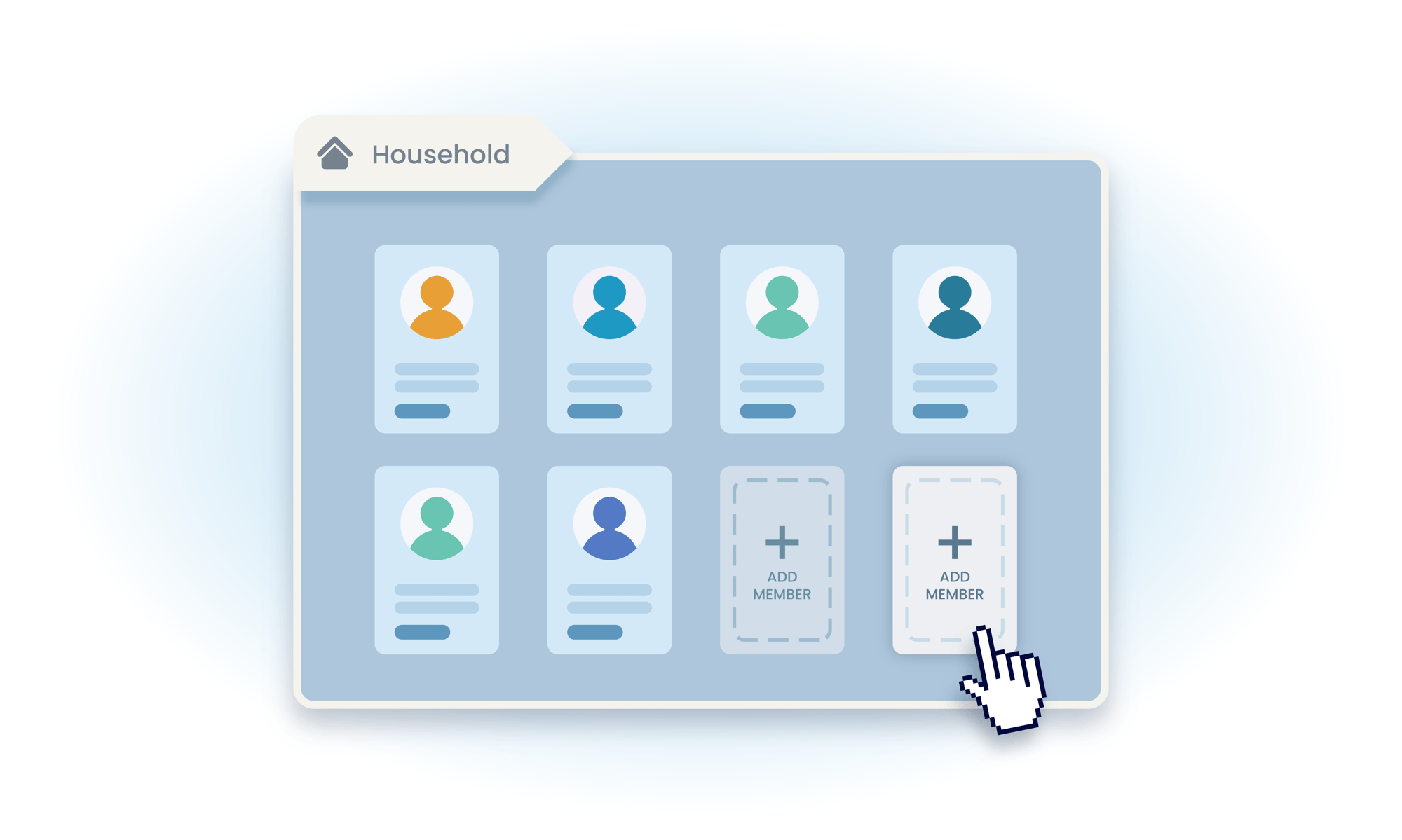 Household view with six member cards and two Add member slots