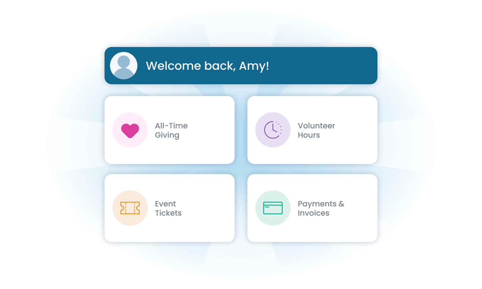 Member portal welcome screen with My Giving, Volunteer Hours, Event Tickets and Payments tiles