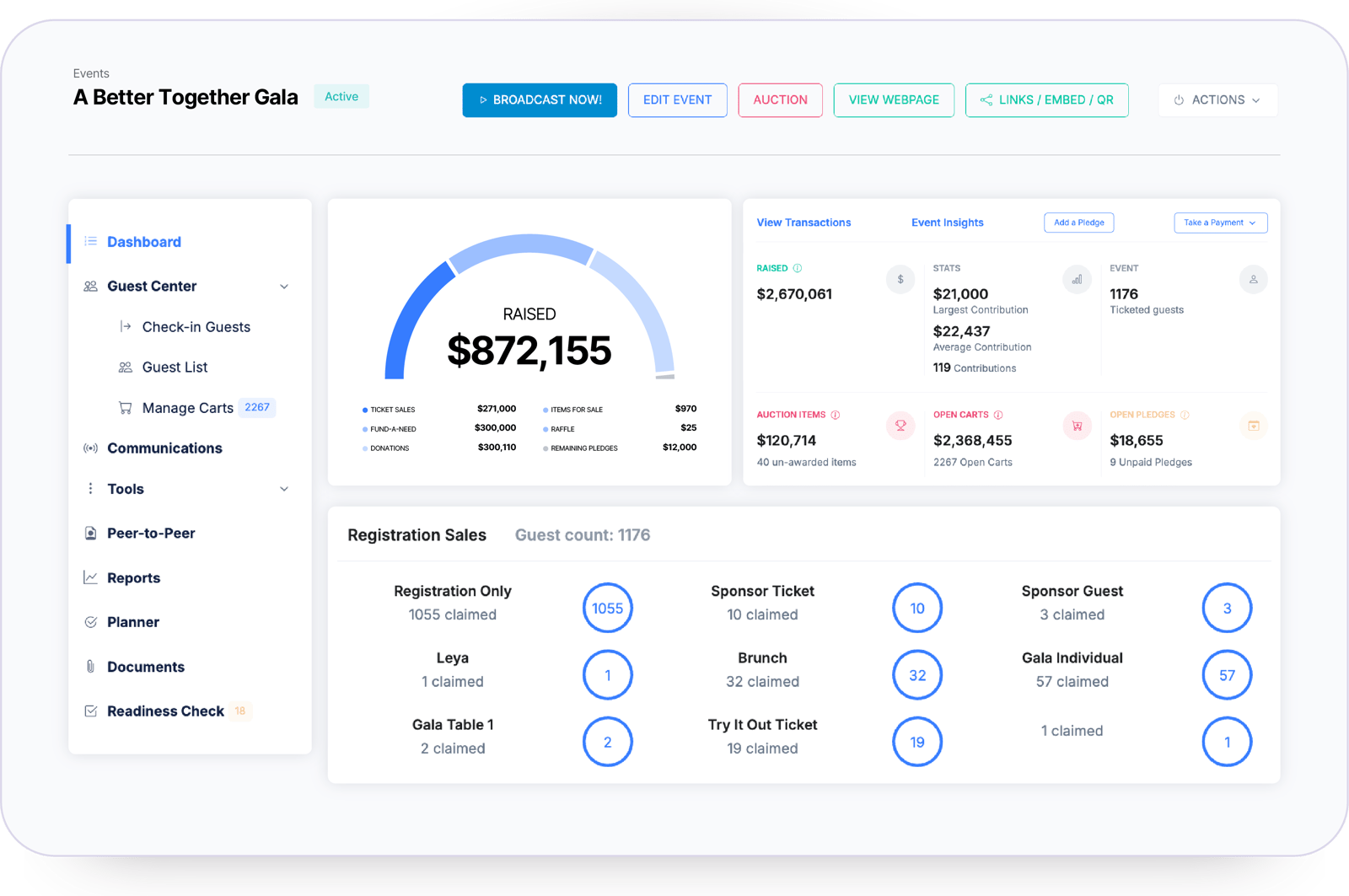 Event dashboard card for A Better Together Gala: a raised thermometer at 872,155 dollars with the revenue breakdown, event insight tiles for raised, stats and ticketed guests, and registration sales by ticket type