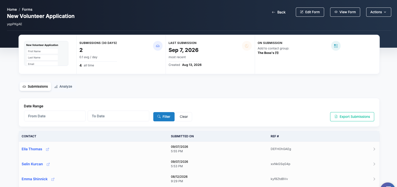 New Volunteer Application form dashboard with submissions in the last 30 days, daily average and all-time total, last submission date, the on-submission contact group, a date-range filter, Export Submissions, and the submissions list