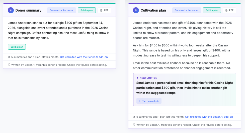 Donor summary and cultivation plan generated on a contact record
