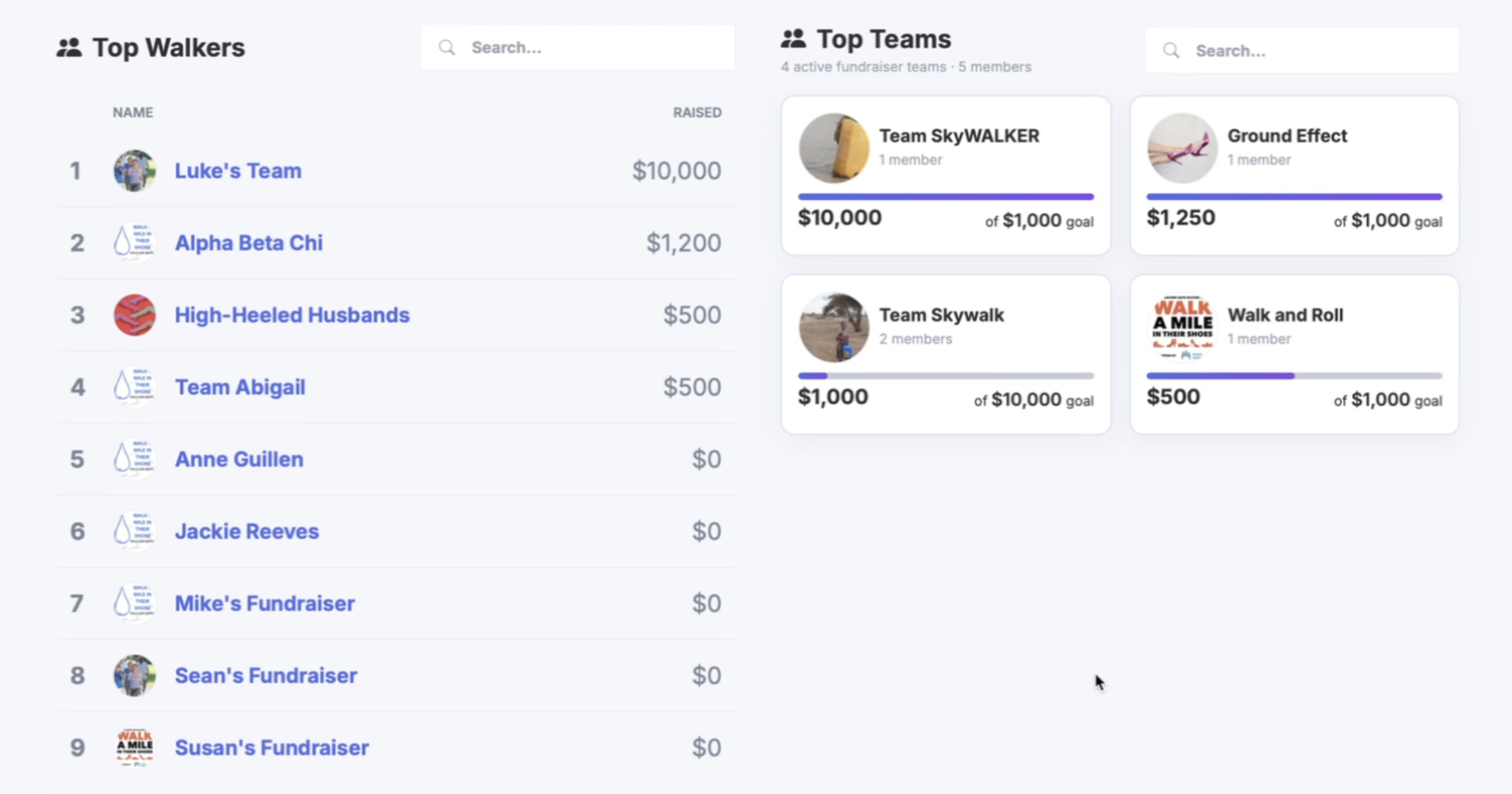 Peer-to-peer leaderboard with Top Walkers ranked by amount raised beside Top Teams cards showing progress toward each team goal