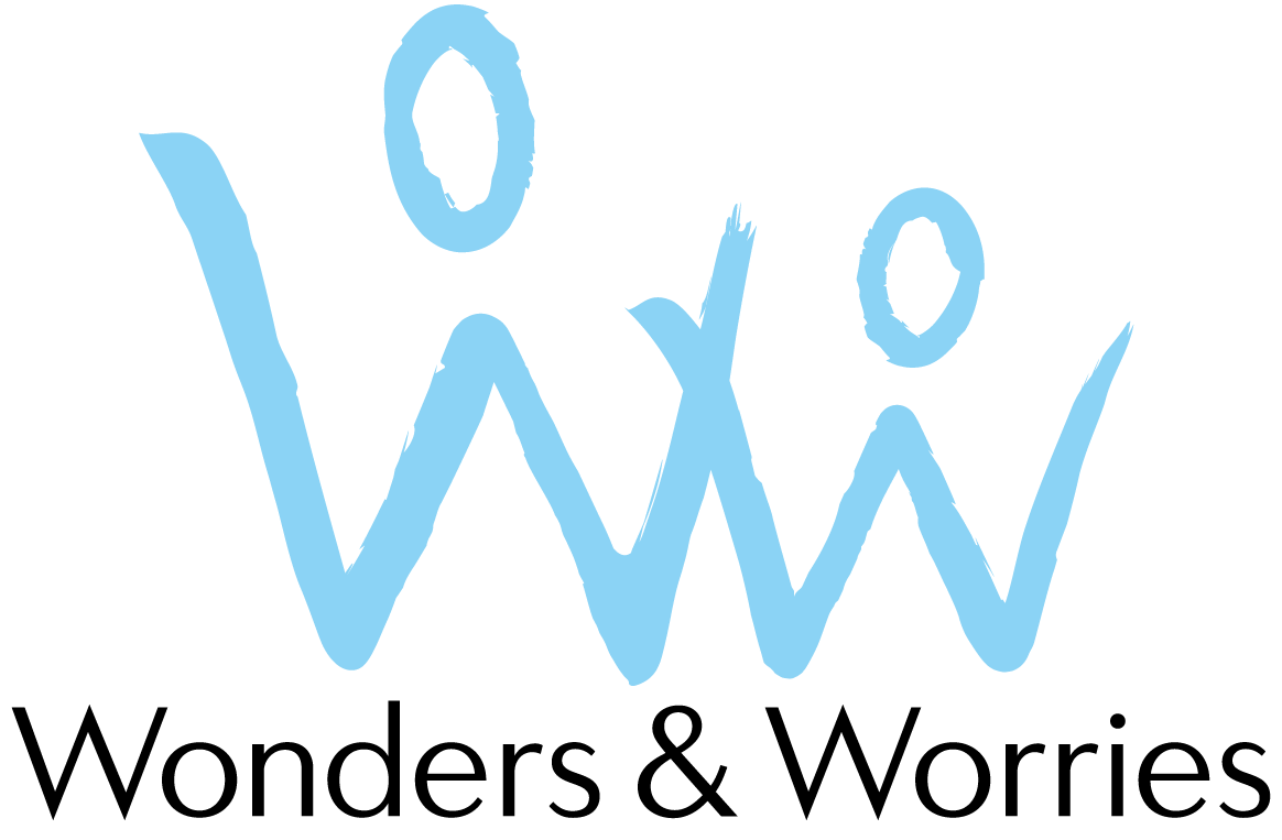 Wonders & Worries Logo