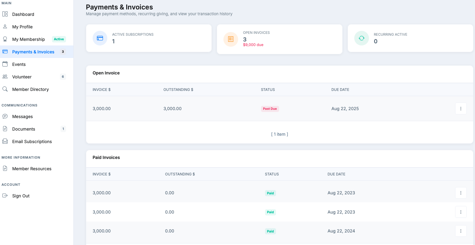 Supporter portal Payments and Invoices view with active subscription, open invoice and recurring counts above open and paid invoice tables